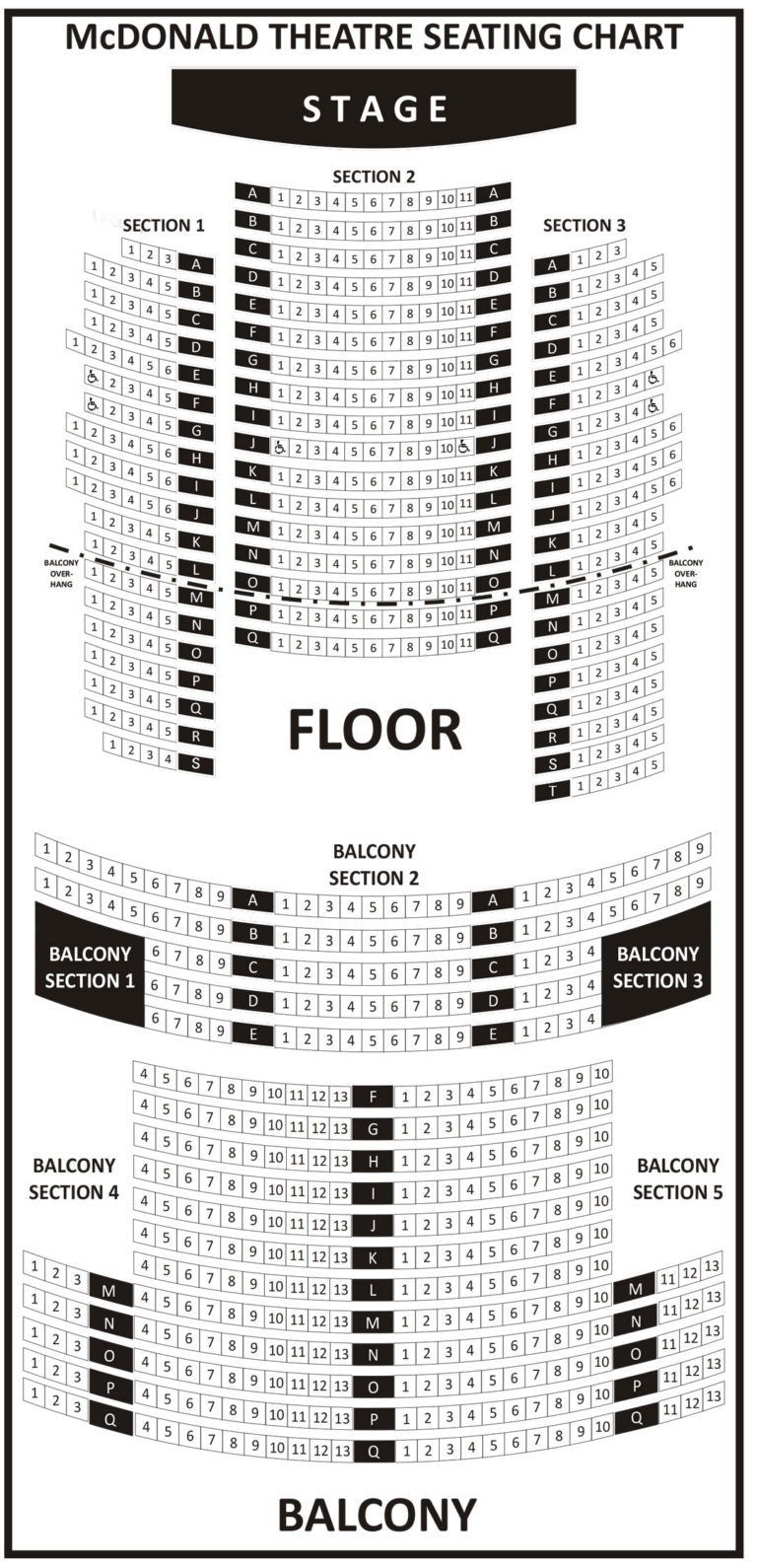 About the McDonald Theatre The McDonald Theatre