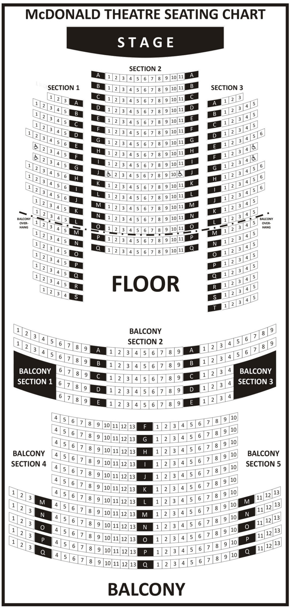 About the McDonald Theatre The McDonald Theatre