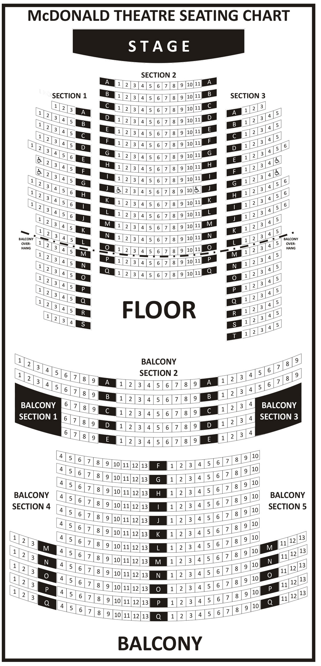 About The Mcdonald Theatre - The Mcdonald Theatre